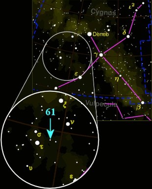 Lage des Sternsystems 61 Cygni