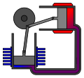 Vorschaubild der Version vom 21:16, 21. Sep. 2011