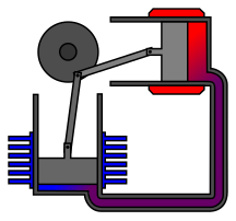 Alpha Stirling frame 8.svg