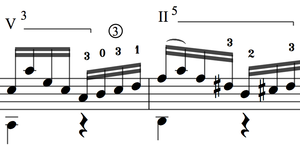 Barre chord notation in classical music uses r...