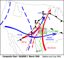 Diagram showing ingredients needed for severe weather. The red arrow shows the position of the low level jet stream, while the blue arrow shows the location of the upper-level jet stream. Comp-rcm.png