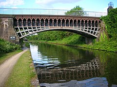 Engine Arm Aqueduct and Smethwick Gauging Station island (Commons, corrected spelling)