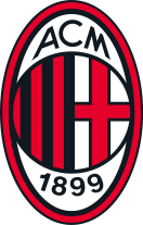 Logo Milan