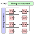 Миниатюра для версии от 21:43, 5 сентября 2023