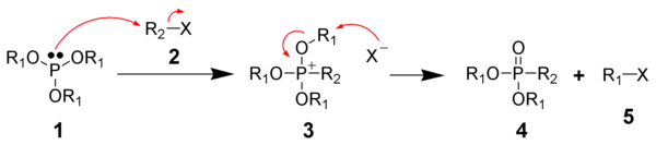 El mecanismo de la reacción de Michaelis-Arbuzov