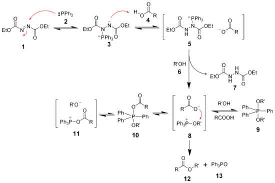 Verwendung des Azodicarbonsäurediethylesters in der Mitsunobu-Reaktion