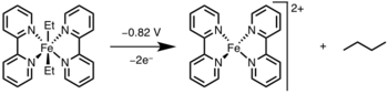 Oxidatively-Induced Reductive Elimination.png