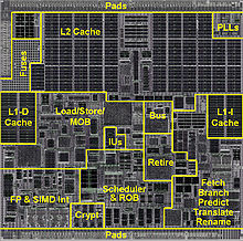 VIA Isaiah Architecture die floor-plan VIA Isaiah Architecture die plot.jpg