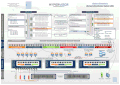 VMware vNetwork Distributed Switch[۴]