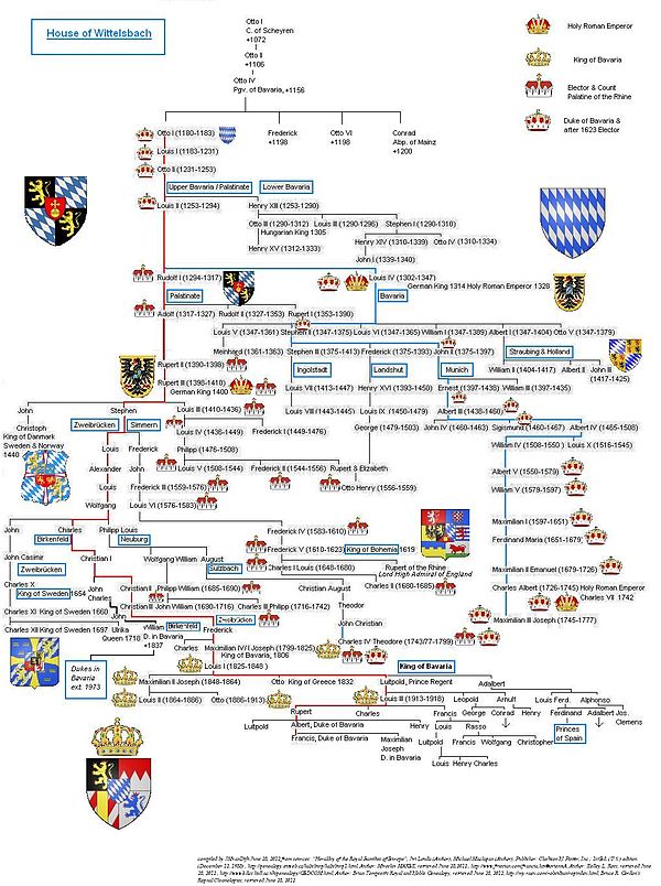 Семейное древо династии Виттельсбахов.jpg