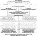 Миниатюра для Денежное довольствие