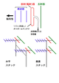 2006年7月27日 (木) 09:18時点における版のサムネイル