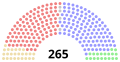 Vignette pour la version du 3 décembre 2020 à 12:28