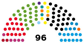 Elecciones al Parlamento Europeo de 2019 (Alemania)