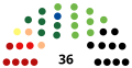 Náhľad verzie z 16:34, 29. január 2023