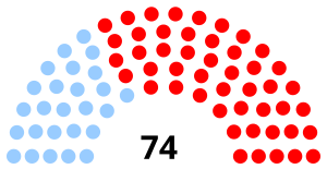 Elecciones generales de la República Dominicana de 1966