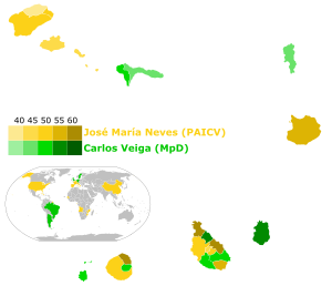 Elecciones presidenciales de Cabo Verde de 2021