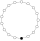 GroupDiagramMiniC17.svg