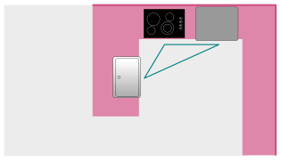 A 2-axis kitchen which incorporates a peninsula with a sink (with a bar on the exterior side)