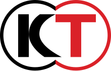 Koei Tecmo Holdings logo 20090401.svg