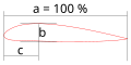 Vorschaubild der Version vom 22:44, 15. Jul. 2008