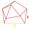 Omnisnub кубическая антипризма vertex figure.png