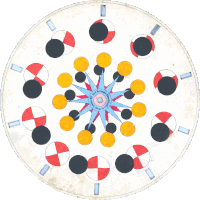 alt:mehrere gegenläufig rotierende Scheiben mit geometrischen Mustern in jeweils 10 Segmenten angeordnet