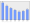 Evolucion de la populacion 1962-2008