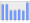 Evolucion de la populacion 1962-2008