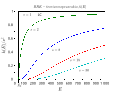 Pienoiskuva 28. heinäkuuta 2020 kello 09.48 tallennetusta versiosta