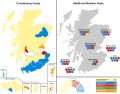 Miniatura para Elecciones parlamentarias de Escocia de 2016