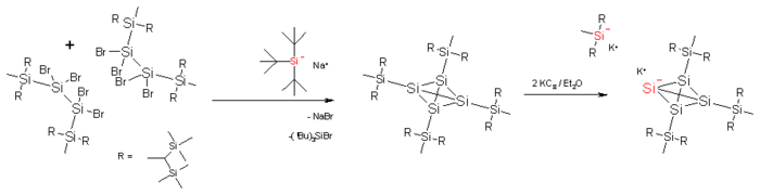 Tetrasilatetrahedraan