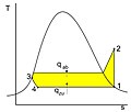 Vorschaubild der Version vom 16:45, 9. Dez. 2009