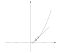 תמונה ממוזערת לגרסה מ־20:27, 15 בספטמבר 2013