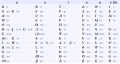 2016년 9월 1일 (목) 23:02 판의 섬네일