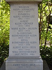 Familiengrab auf dem Friedhof Wolfgottesacker. Rothenberger war mit Anna Pilliod, geborene Klein (1862–1951) verheiratet und war der Schwiegersohn von Wilhelm Klein-Schabelitz (1825–1887) Politiker