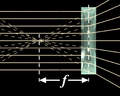 תמונה ממוזערת לגרסה מ־16:19, 2 במרץ 2006