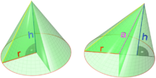 The volume of a cone depends on height and radius Cone 3d.png