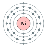 鎳的電子層（2, 8, 16, 2 或 2, 8, 17, 1）