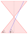 Pisipilt versioonist seisuga 16. august 2014, kell 11:34