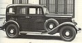 1934 серийни: Фиат 518 Ардита (подобен)
