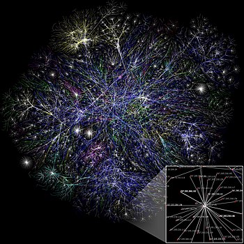 Az internet kapcsolatainak részleges ábrázolása az Opte Project anyaga alapján