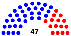 Maryland_State_Senate.svg