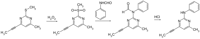 Synthese von Mepanipyrim