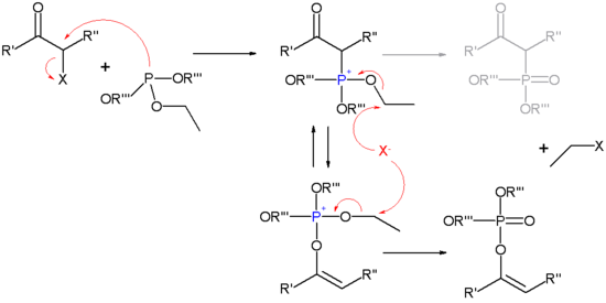 Perkow反应的机理。灰色显示的 Arbuzov 产物。