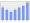 Evolucion de la populacion 1962-2008