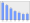 Evolucion de la populacion 1962-2008