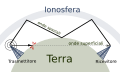 Miniatura della versione delle 22:36, 3 apr 2023