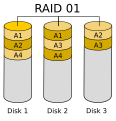 Vorschaubild der Version vom 18:27, 8. Nov. 2010