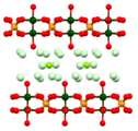 Schichtstruktur von Saléeit in Richtung der kristallographischen c-Achse (_ U _ O _ P _ Mg _ H2O)